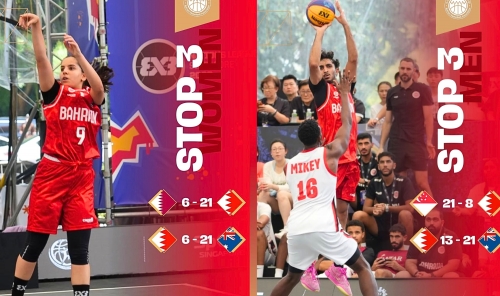 Australia halt Bahrain’s 3x3 charge Australia halt Bahrain’s 3x3 charge