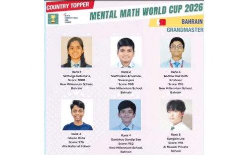 New Millennium Students Top Mental Math Cup