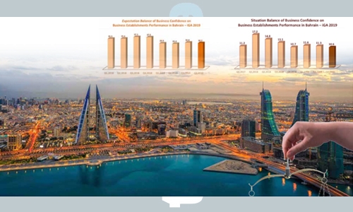 Businesses ‘confident and positive’ Businesses ‘confident and positive’