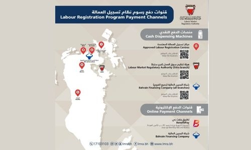 LMRA announces approved payment channels Labour Registration Program