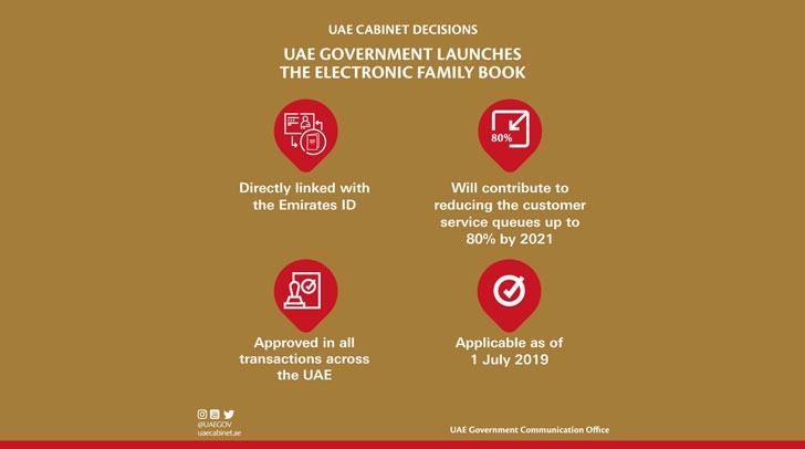 Electronic Family Book launched