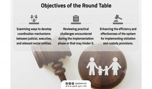 Authorities To Review Child Custody Implementation Gaps Authorities To Review Child Custody Implementation Gaps