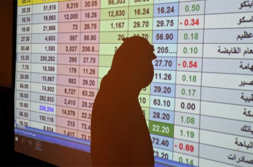 Most major Gulf markets rise; Qatar shares fall