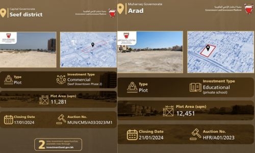 Two new investment opportunities listed on Bahrain's Government Land Investment Platform