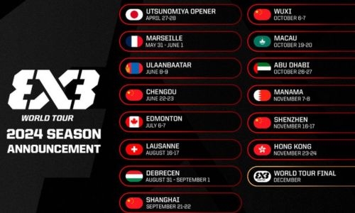 Bahrain date set on FIBA 3x3 World Tour