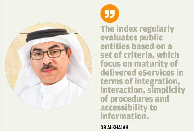 Bahrain eGovernment Index launched 