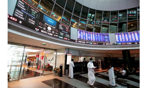 Most markets fall as Covid-19 cases rise Most markets fall as Covid-19 cases rise