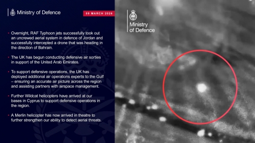RAF Jets Shoot Down Drones Heading Toward Bahrain and Jordan