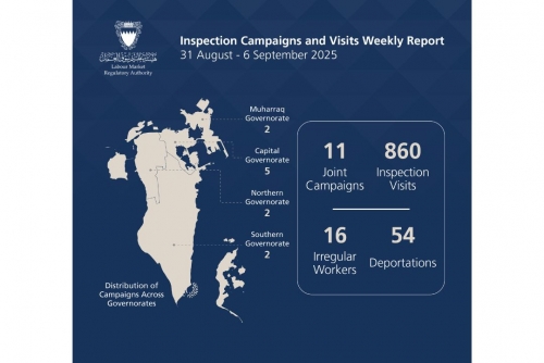 United Taskforce Sweeps Bahrain