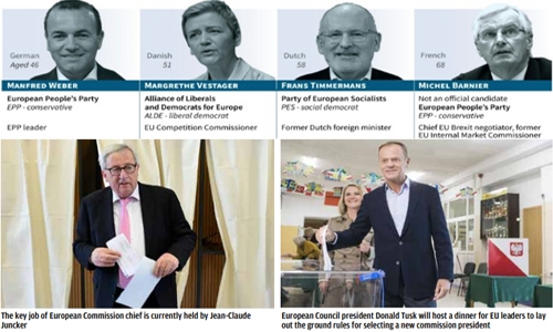 EU launches hunt to fill top job