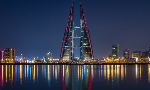 COVID-19 and its impacts on funds & investors in Bahrain