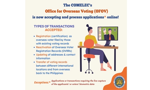 Online services for Filipino voters abroad