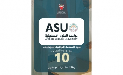 Applied Science University adds 10 more job vacancies on National Employment Platform