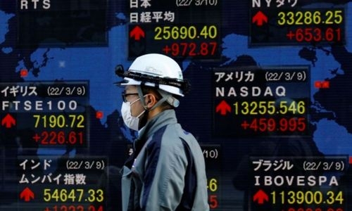 Asian shares skid as COVID surge in China unsettles investors