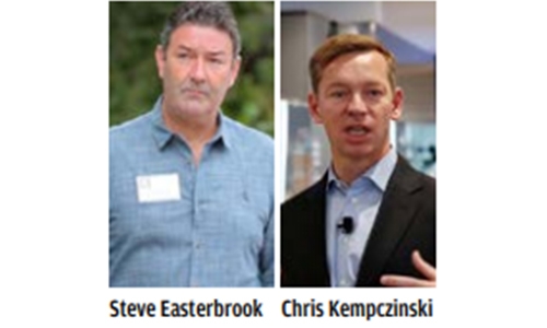 McDonald’s names Chris Kempczinski as new CEO McDonald’s names Chris Kempczinski as new CEO