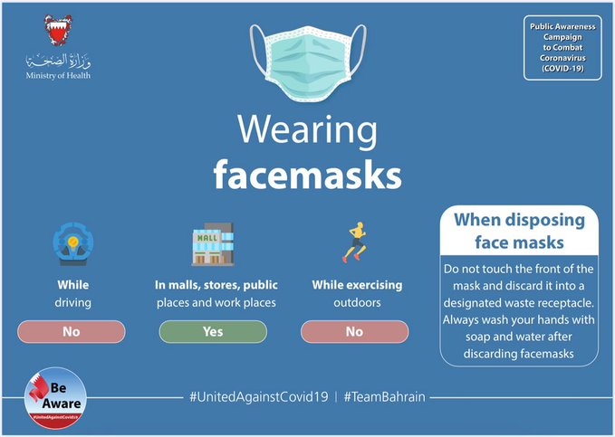 Face mask advice issued