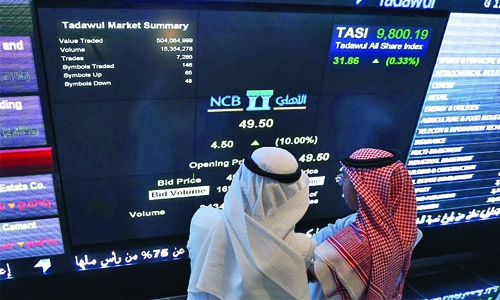 Saudi market rise, close at highest level since 2015