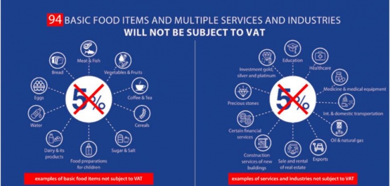 Business houses urged to register without fail as VAT deadline looms Business houses urged to register without fail as VAT deadline looms