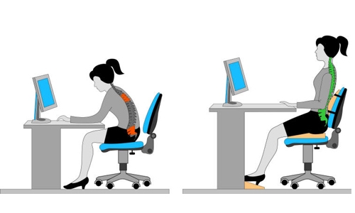 Posture in the workplace 