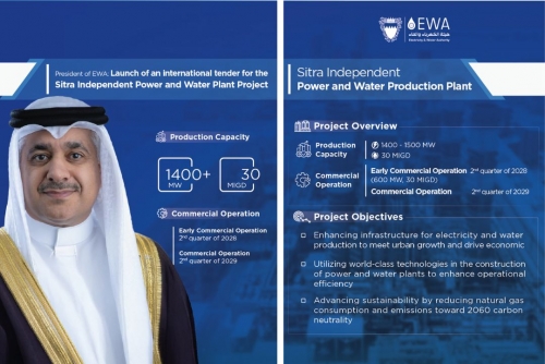 Bahrain Powers Sustainable Future