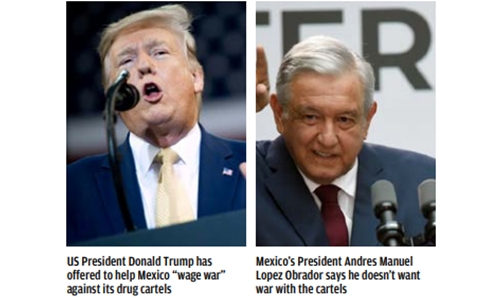 Trump calls for ‘war’ on cartels Trump calls for ‘war’ on cartels
