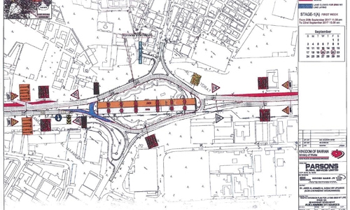 Road closed in Bahrain Road closed in Bahrain
