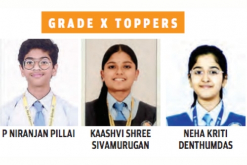 New Millennium School celebrates double success in CBSE exams