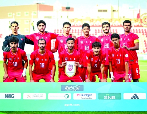 Road to AFC U20 Asian Cup begins