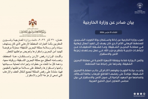 Jordan, Kuwait Condemn Foiled Terror Plot Targeting Bahrain Jordan, Kuwait Condemn Foiled Terror Plot Targeting Bahrain