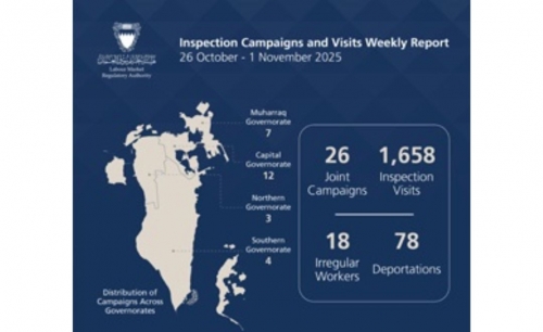 18 illegal workers detained and 78 violators deported 18 illegal workers detained and 78 violators deported