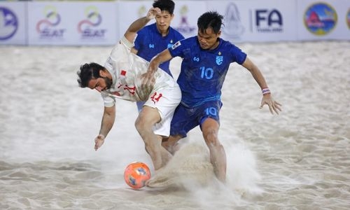 Bahrain through to Asian beach soccer quarters