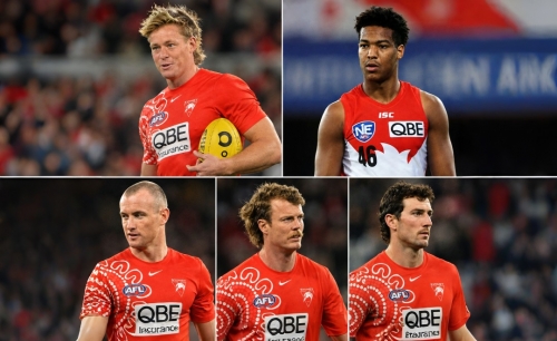 Five AFL players suspended amid police probe Five AFL players suspended amid police probe