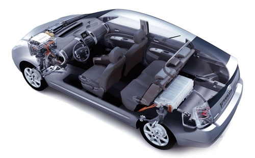 ALL ABOUT HYBRID CARS