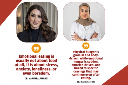 When Hunger Is Not the Real Reason We Eat