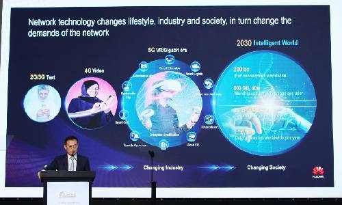 Huawei highlights commitment to technological advances and creating new values