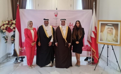 Bahrain-Indonesia relations