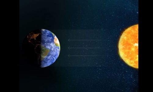 UAE to experience earliest Summer Solstice with longest day on June 20